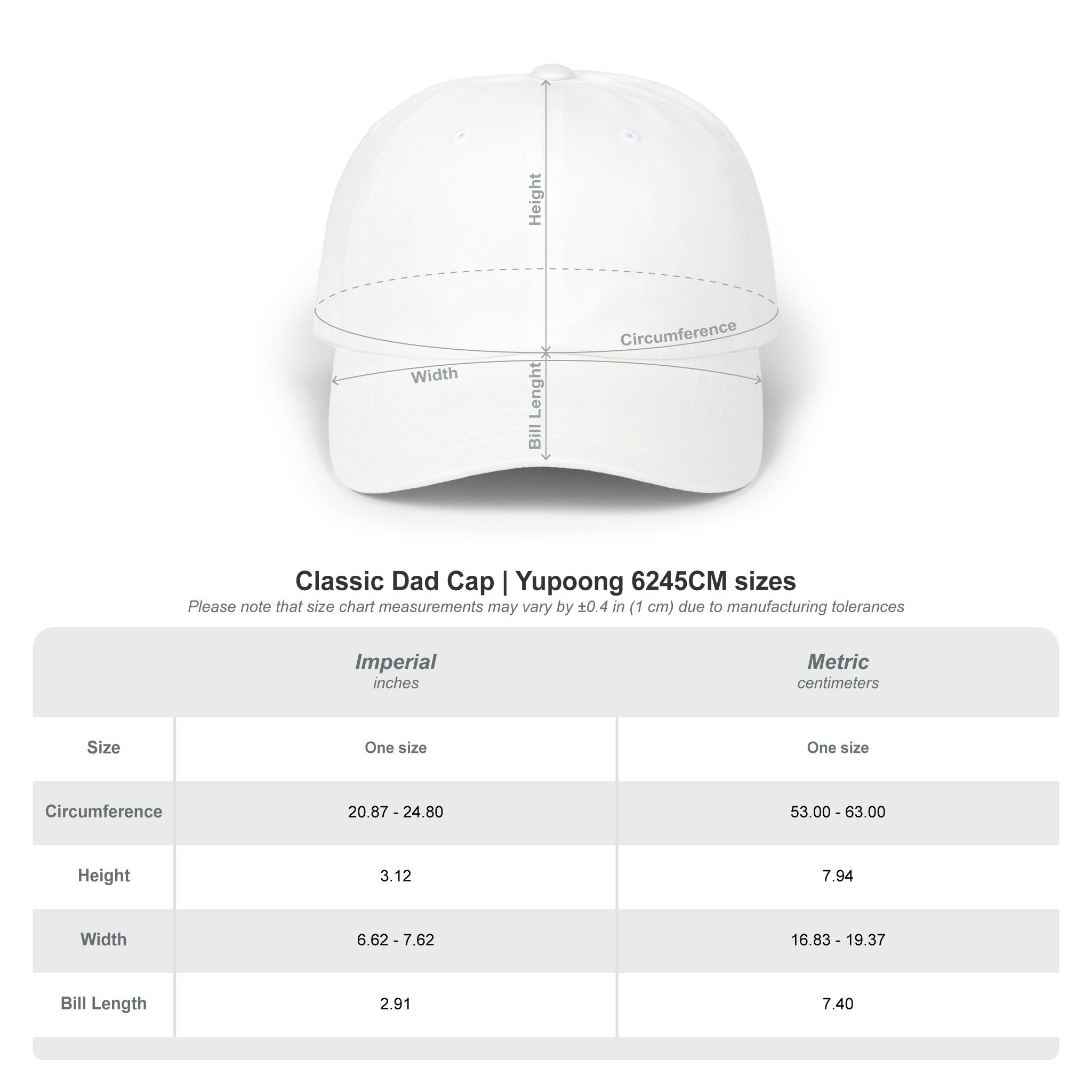 The Rest & Repeat Cap